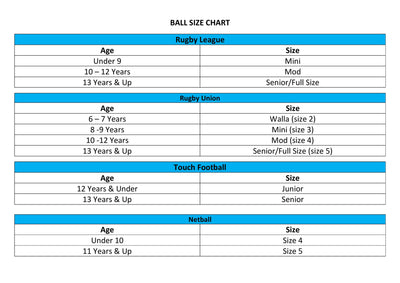 Ball Size Chart